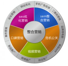 煙臺(tái)網(wǎng)站優(yōu)化怎么做到有效果?